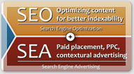 Search Engine Marketing